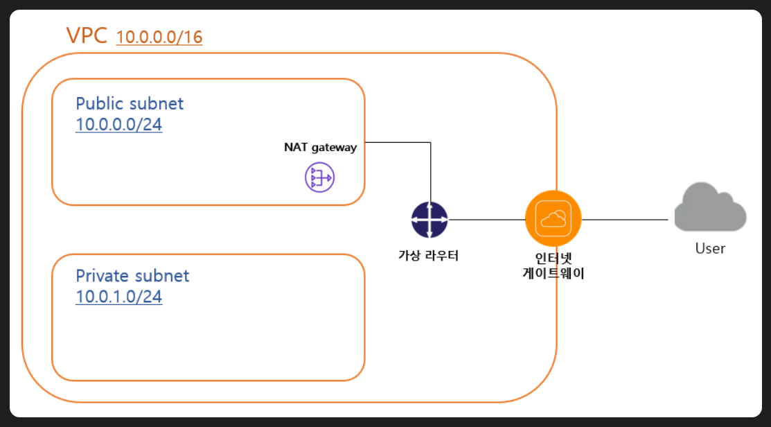 image-20250122154615651